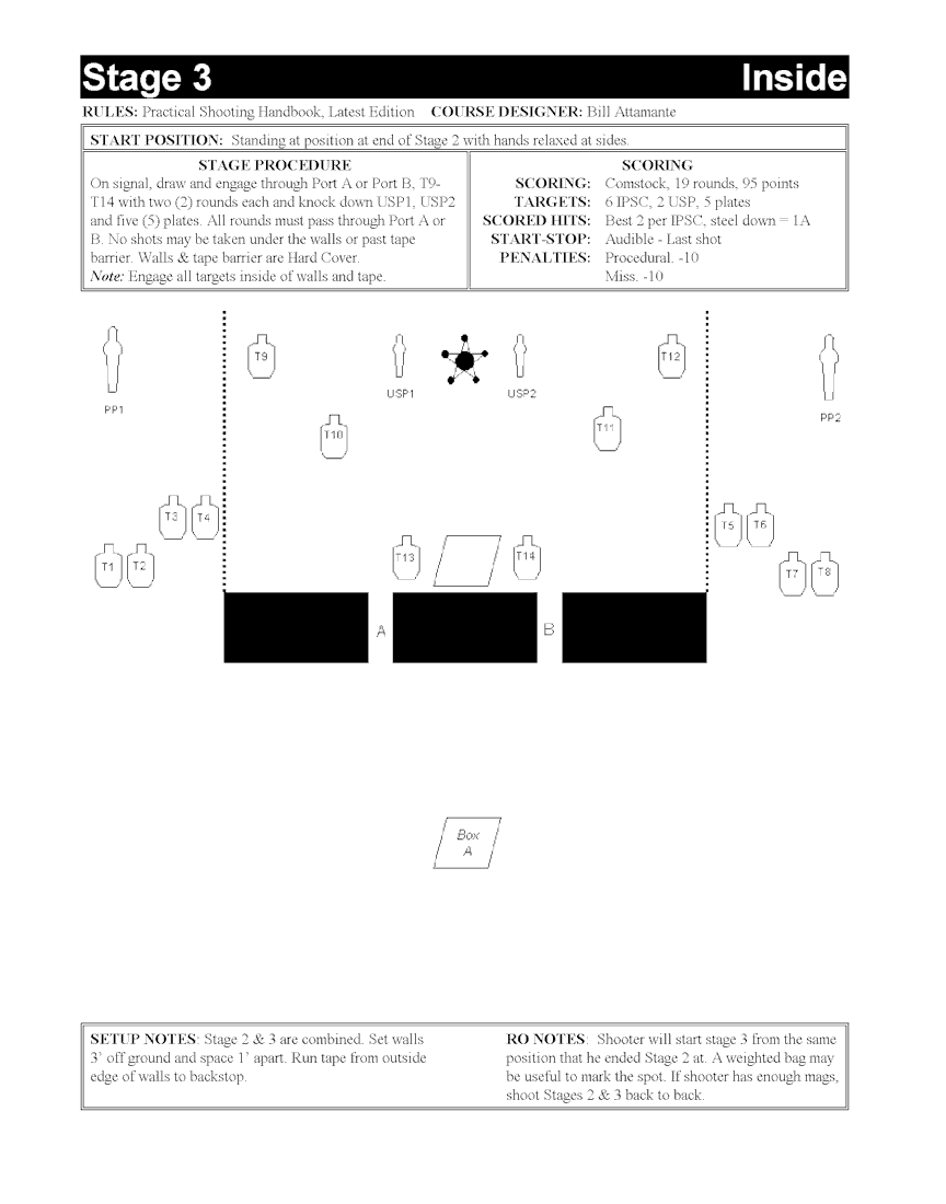 Stage 3 - Inside - 19 rounds - Comstock