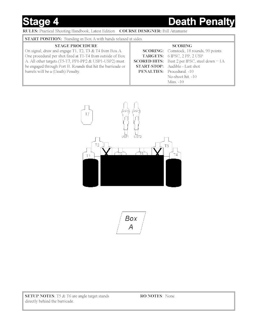 Stage 4 - Death Penalty - 18 rounds - Comstock