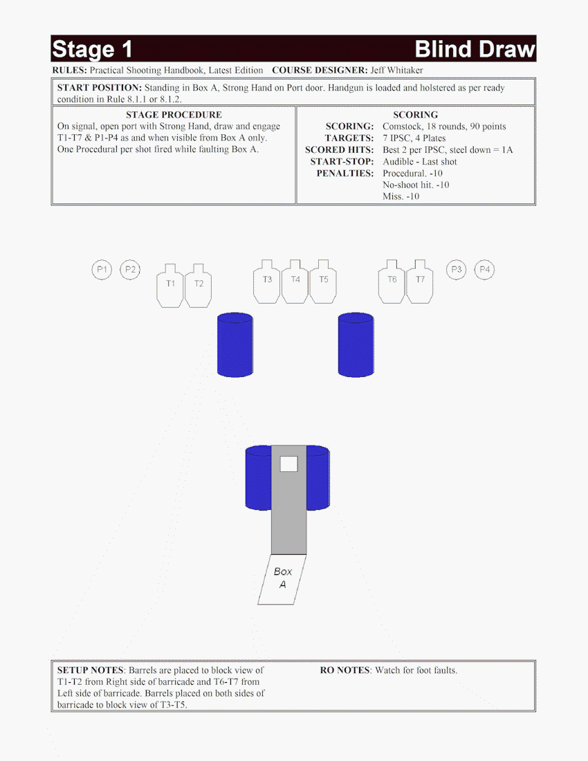 Stage 1 - Blind Draw