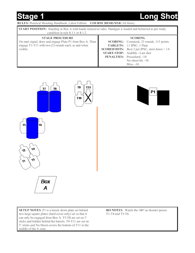 Stage 1 - Long Shot