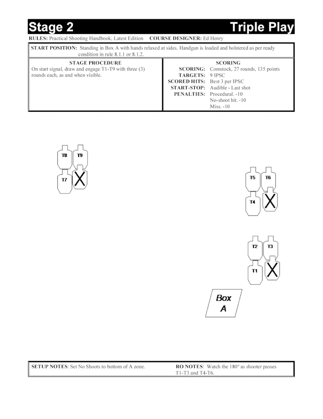 Stage 2 - Triple Play