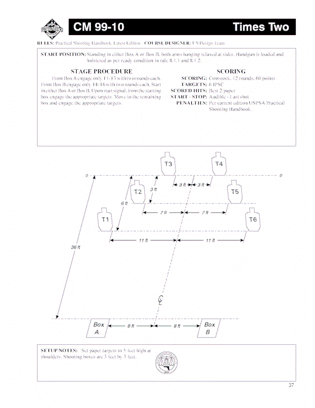 Stage 1