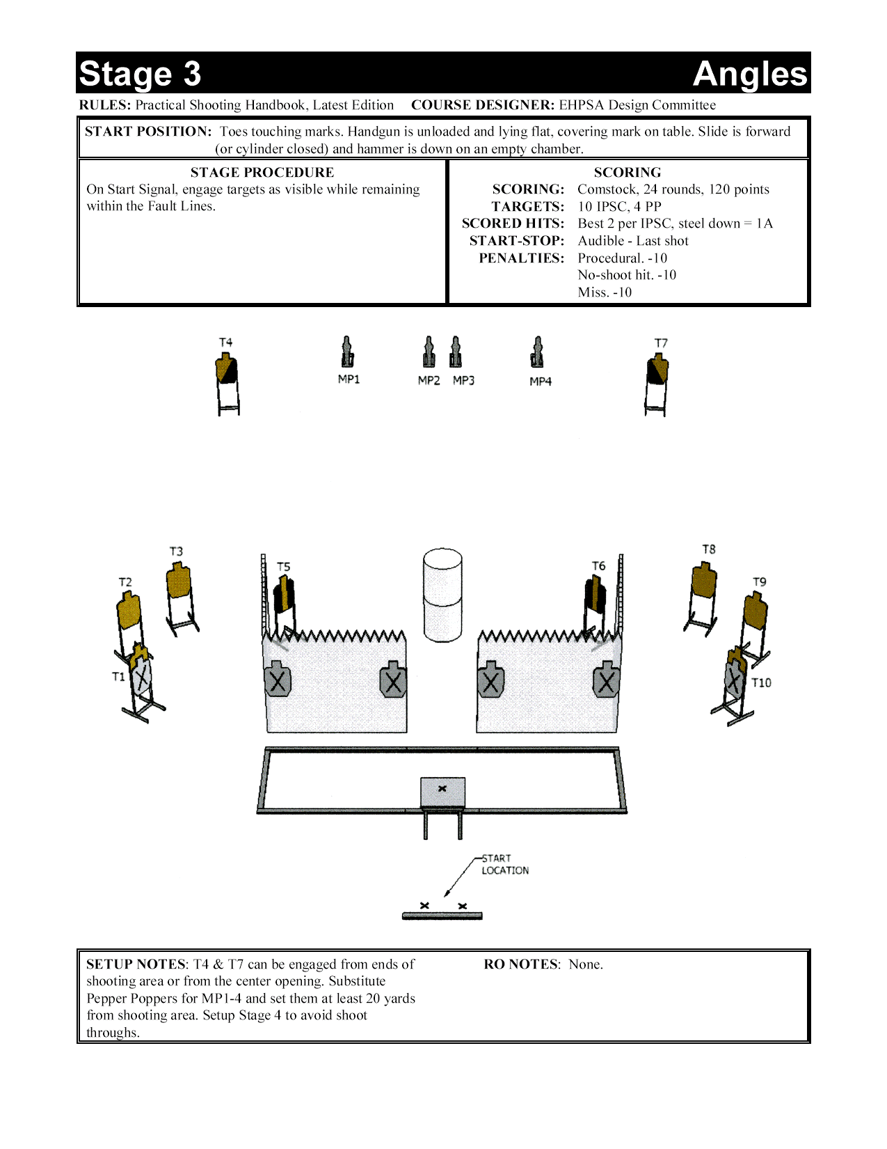 Stage 3 - Angles