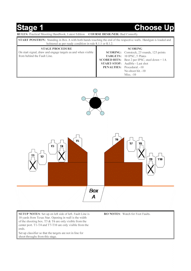 Stage 1 - Choose Up