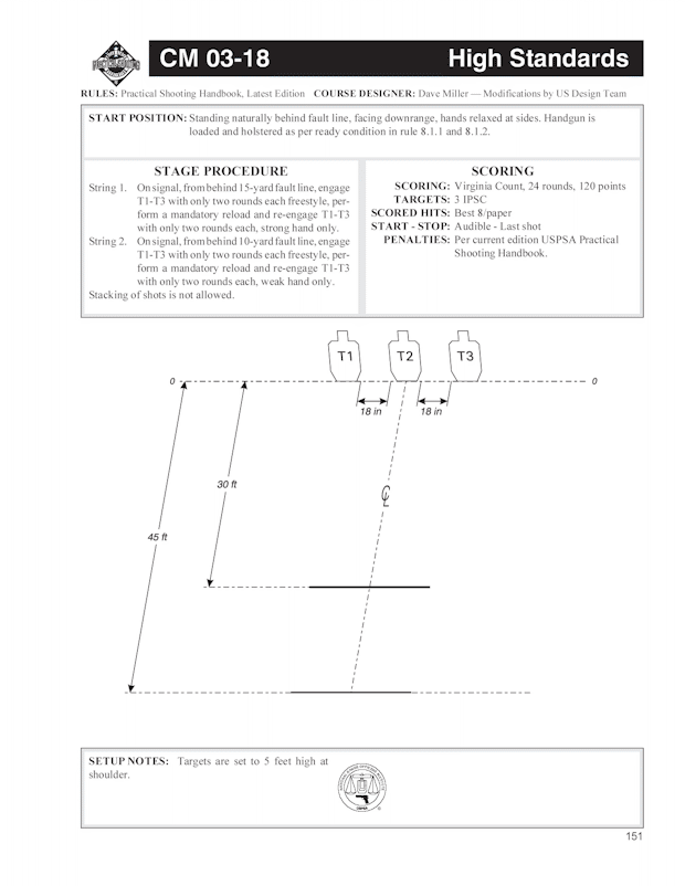 Stage 2 - CM 03-18 High Standards