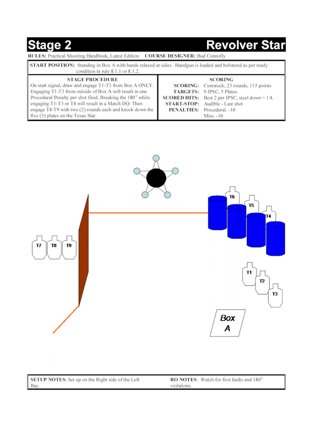 Stage 2 - Revolver Star