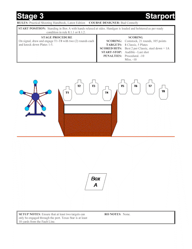 Stage 3 - Starport