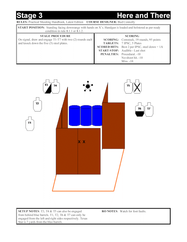 Stage 3 - Here and There