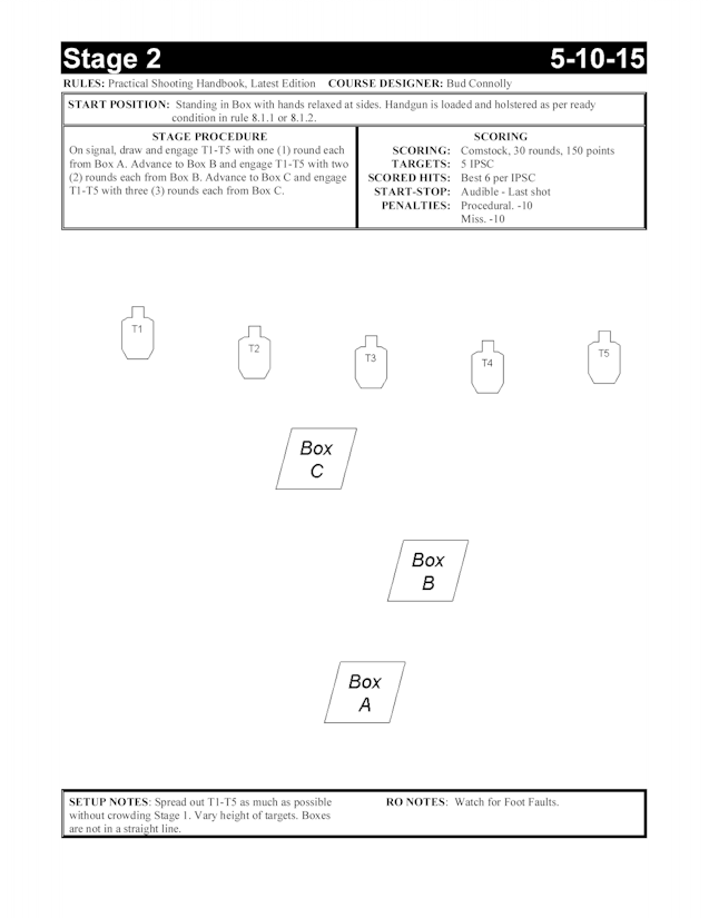 Stage 2 - 5-10-15