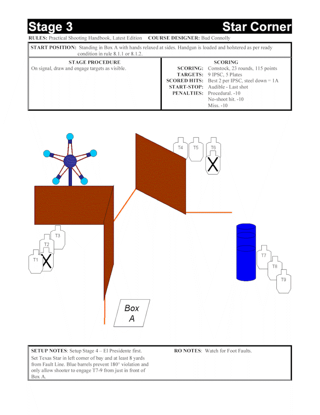 Stage 3 - Star Corner