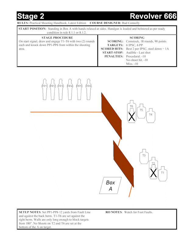 Stage 2 - Revolver 666