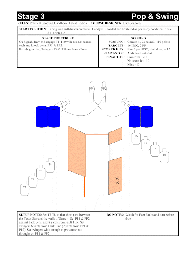 Stage 3 - Pop & Swing