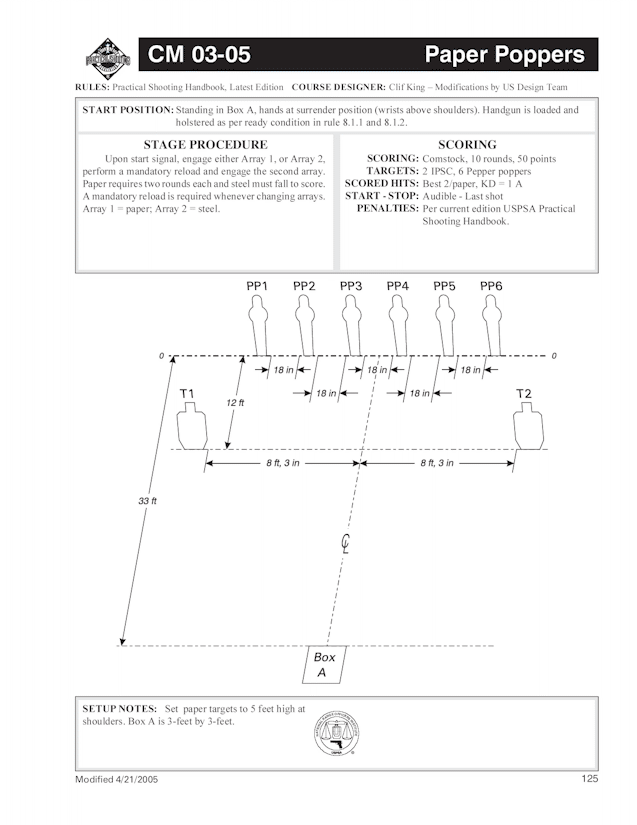 Stage 2 - CM 03-05 Paper Poppers