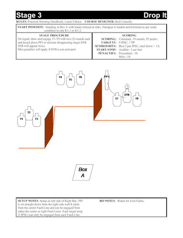 Stage 3 - Drop It