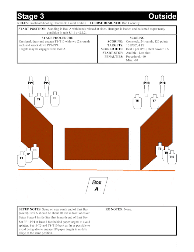 Stage 3 - Outside