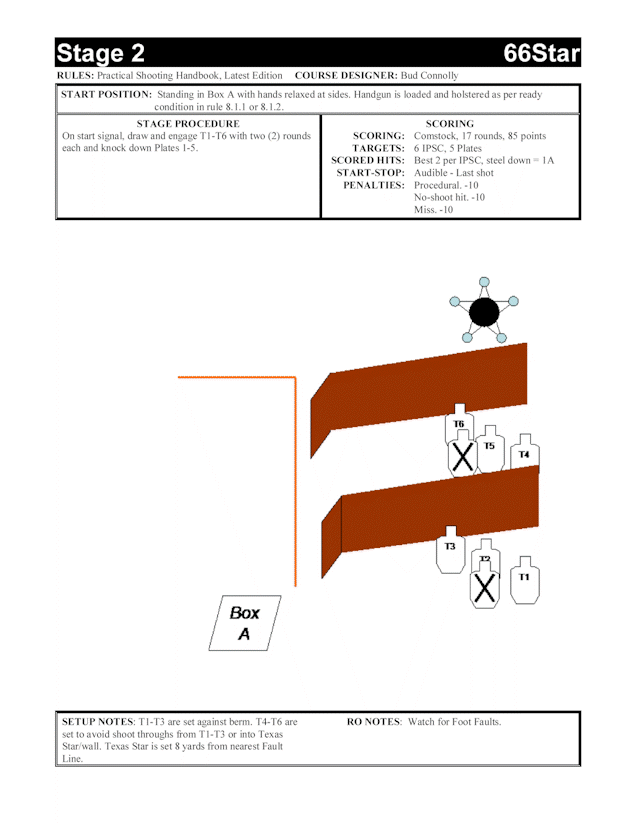 Stage 2 - 66Star