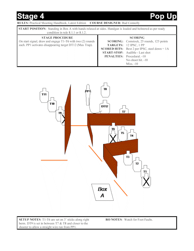 Stage 4 - Pop Up