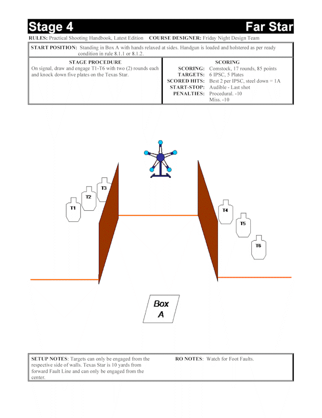 Stage 4 - Far Star