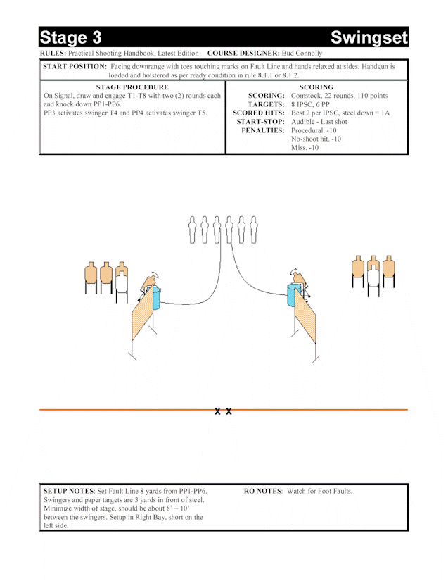 Stage 3 - Swingset