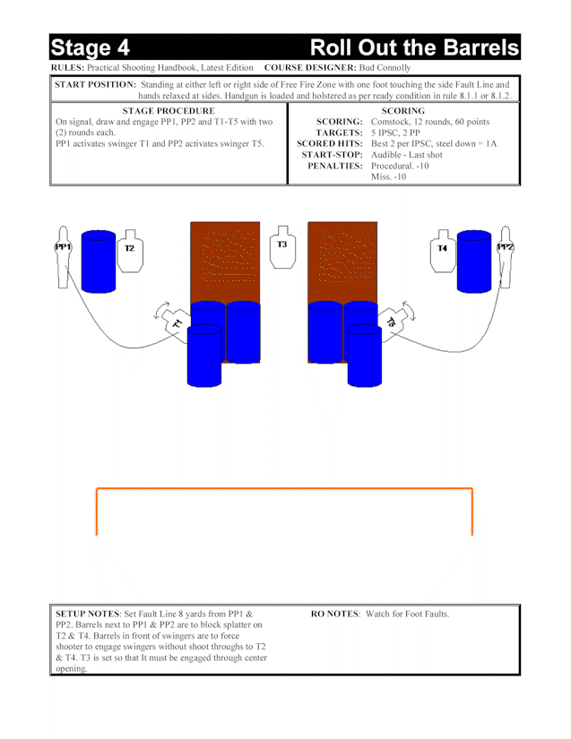 Stage 4 - Roll Out the Barrels