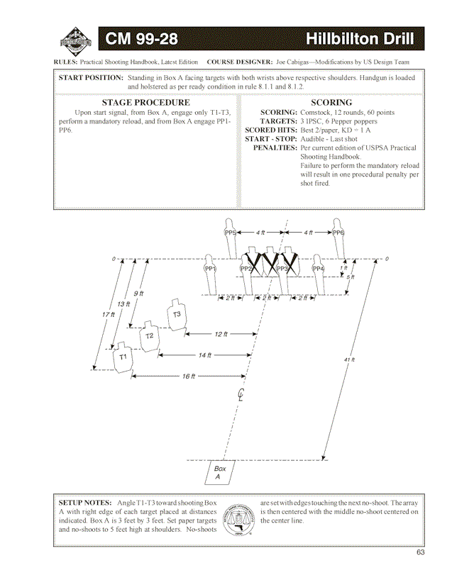 Stage 1 - CM 99-23 - Hillbillton Drill