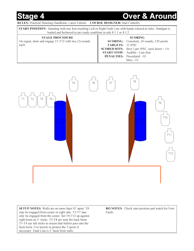 Stage 4 - Over & Around