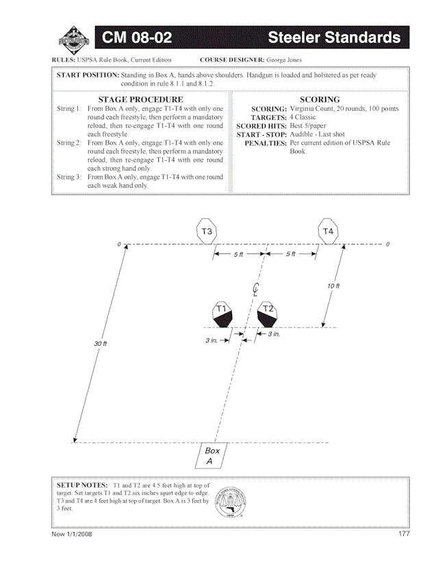 Stage 3 - CM 08-02 Steeler Standards