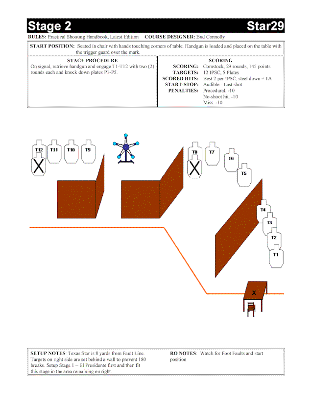 Stage 2 - Star29