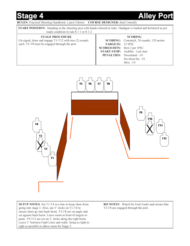 Stage 4 - Alley Por