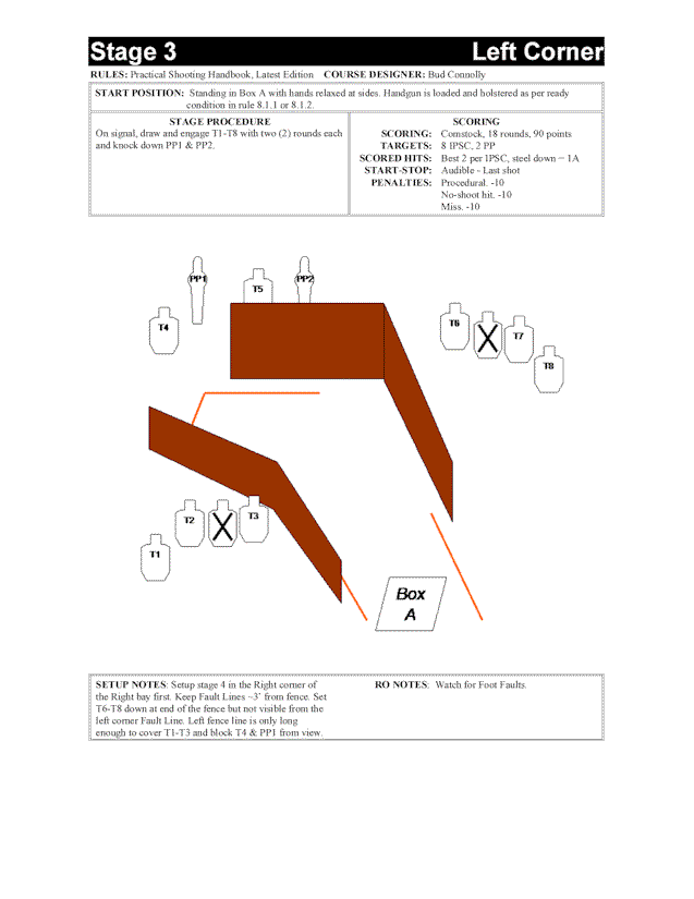 Stage 3 - Left Corner