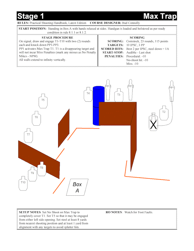 Stage 1 - Max Trap