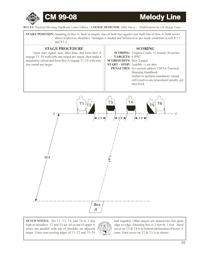 Stage 1 - CM 99-08 Melody Line