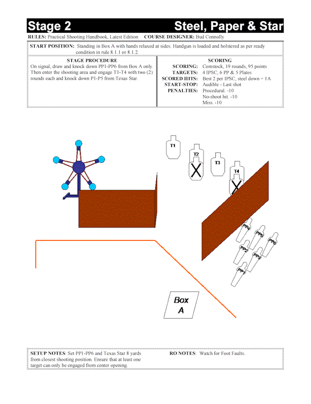 Stage 2 - Steel, Paper & Star