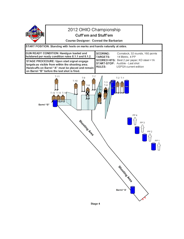 Stage 2 - Cuff 'em and Stuff 'em