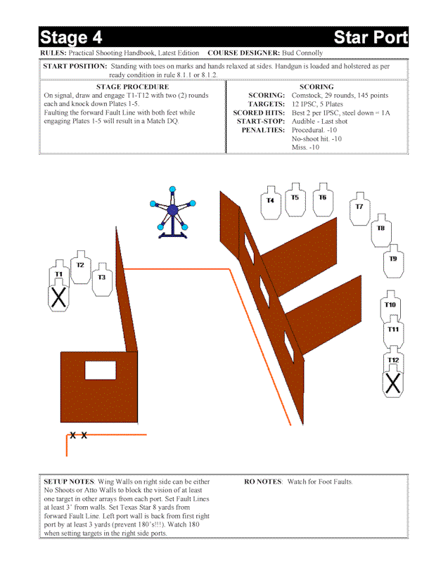 Stage 4 - Star Port