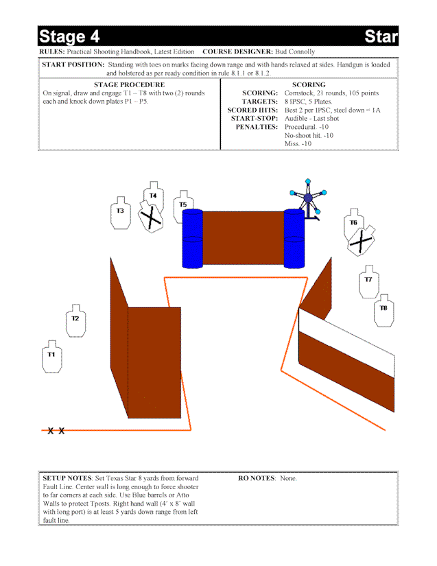 Stage 4 - Star