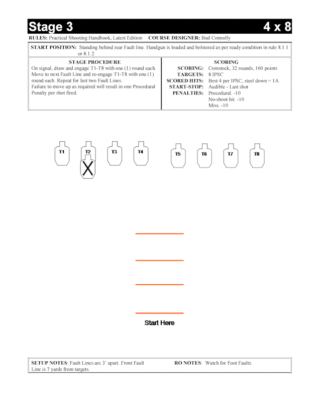 Stage 3 - 4 x 8